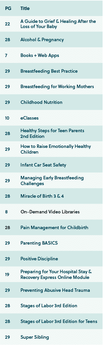 PG,Title,22,A Guide to Grief & Healing After the Loss of Your Baby,28,Alcohol & Pregnancy,7,Books + Web Apps,29,Breas...