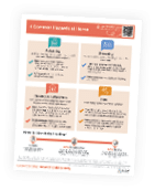 A poster with 4 common hazards at home. AI generated content